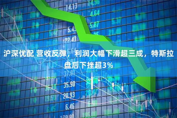 沪深优配 营收反弹，利润大幅下滑超三成，特斯拉盘后下挫超3%